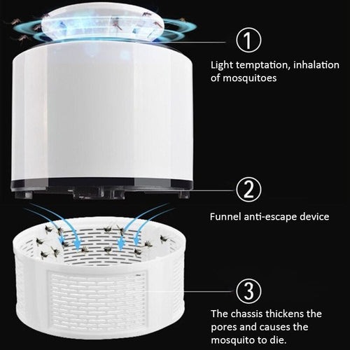 USB Mosquito Killer Lamp – Indoor Electric Insect Trap